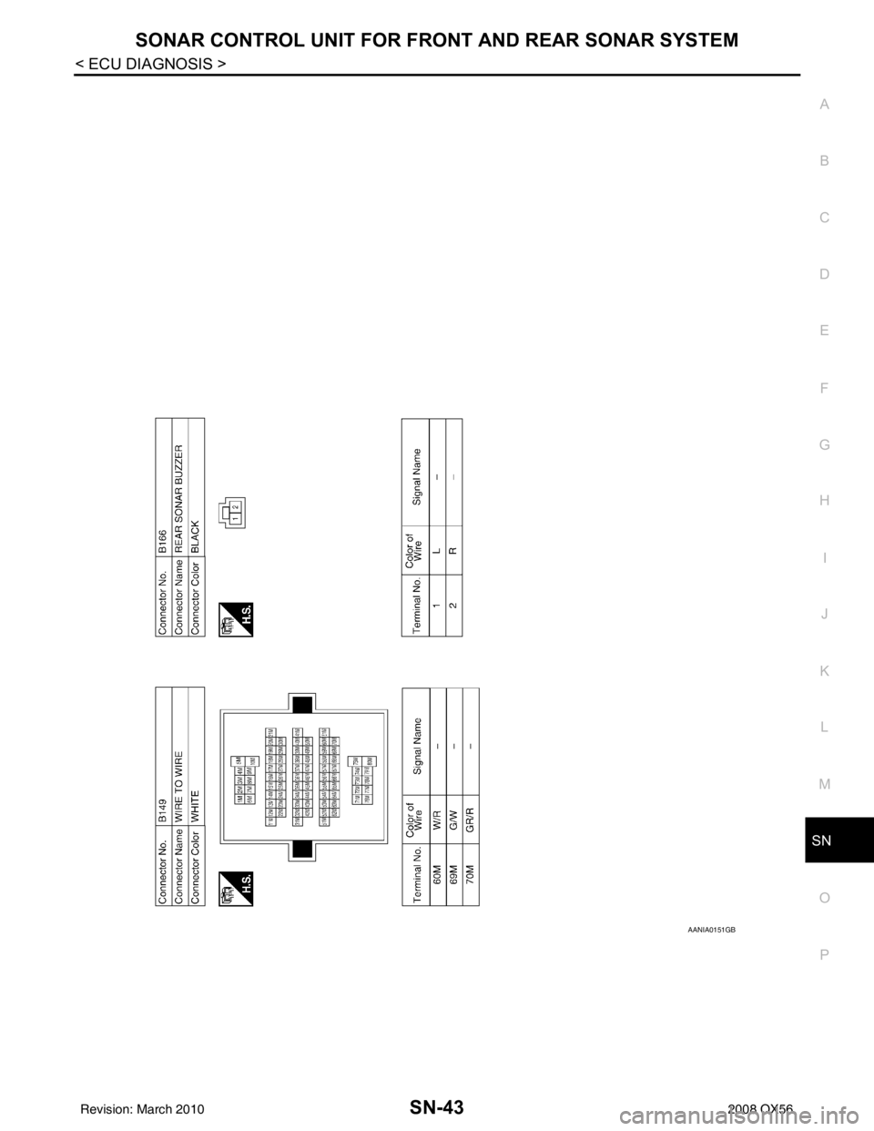 INFINITI QX56 2008  Factory Service Manual SN
SONAR CONTROL UNIT FOR FRONT AND REAR SONAR SYSTEMSN-43
< ECU DIAGNOSIS >
C
DE
F
G H
I
J
K L
M B A
O P
AANIA0151GB
Revision: March 2010 2008 QX56 