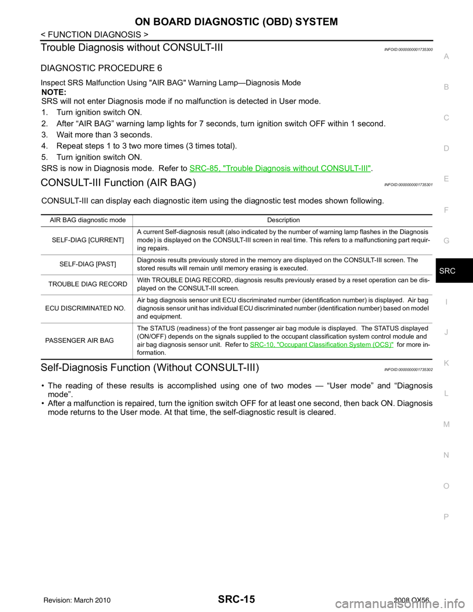INFINITI QX56 2008 Factory Service Manual ON BOARD DIAGNOSTIC (OBD) SYSTEMSRC-15
< FUNCTION DIAGNOSIS >
C
DE
F
G
I
J
K L
M A
B
SRC
N
O P
Trouble Diagnosis without CONSULT-IIIINFOID:0000000001735300
DIAGNOSTIC PROCEDURE 6
Inspect SRS Malfuncti INFINITI QX56 2008 Factory Service Manual ON BOARD DIAGNOSTIC (OBD) SYSTEMSRC-15
< FUNCTION DIAGNOSIS >
C
DE
F
G
I
J
K L
M A
B
SRC
N
O P
Trouble Diagnosis without CONSULT-IIIINFOID:0000000001735300
DIAGNOSTIC PROCEDURE 6
Inspect SRS Malfuncti