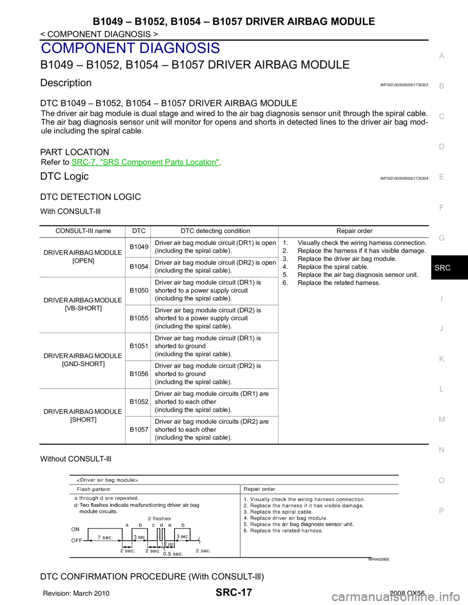 INFINITI QX56 2008 Factory Service Manual B1049 – B1052, B1054 – B1057 DRIVER AIRBAG MODULE
SRC-17
< COMPONENT DIAGNOSIS >
C
D E
F
G
I
J
K L
M A
B
SRC
N
O P
COMPONENT DIAGNOSIS
B1049 – B1052, B1054 – B1057 DRIVER AIRBAG MODULE
Descri INFINITI QX56 2008 Factory Service Manual B1049 – B1052, B1054 – B1057 DRIVER AIRBAG MODULE
SRC-17
< COMPONENT DIAGNOSIS >
C
D E
F
G
I
J
K L
M A
B
SRC
N
O P
COMPONENT DIAGNOSIS
B1049 – B1052, B1054 – B1057 DRIVER AIRBAG MODULE
Descri