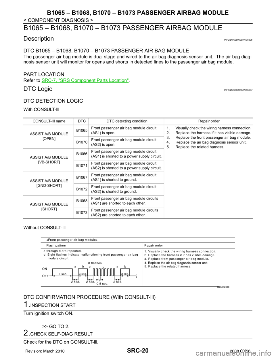 INFINITI QX56 2008 Factory Service Manual SRC-20
< COMPONENT DIAGNOSIS >
B1065 – B1068, B1070 – B1073 PASSENGER AIRBAG MODULE
B1065 – B1068, B1070 – B1073 PASSENGER AIRBAG MODULE
DescriptionINFOID:0000000001735306
DTC B1065 – B1068, INFINITI QX56 2008 Factory Service Manual SRC-20
< COMPONENT DIAGNOSIS >
B1065 – B1068, B1070 – B1073 PASSENGER AIRBAG MODULE
B1065 – B1068, B1070 – B1073 PASSENGER AIRBAG MODULE
DescriptionINFOID:0000000001735306
DTC B1065 – B1068,