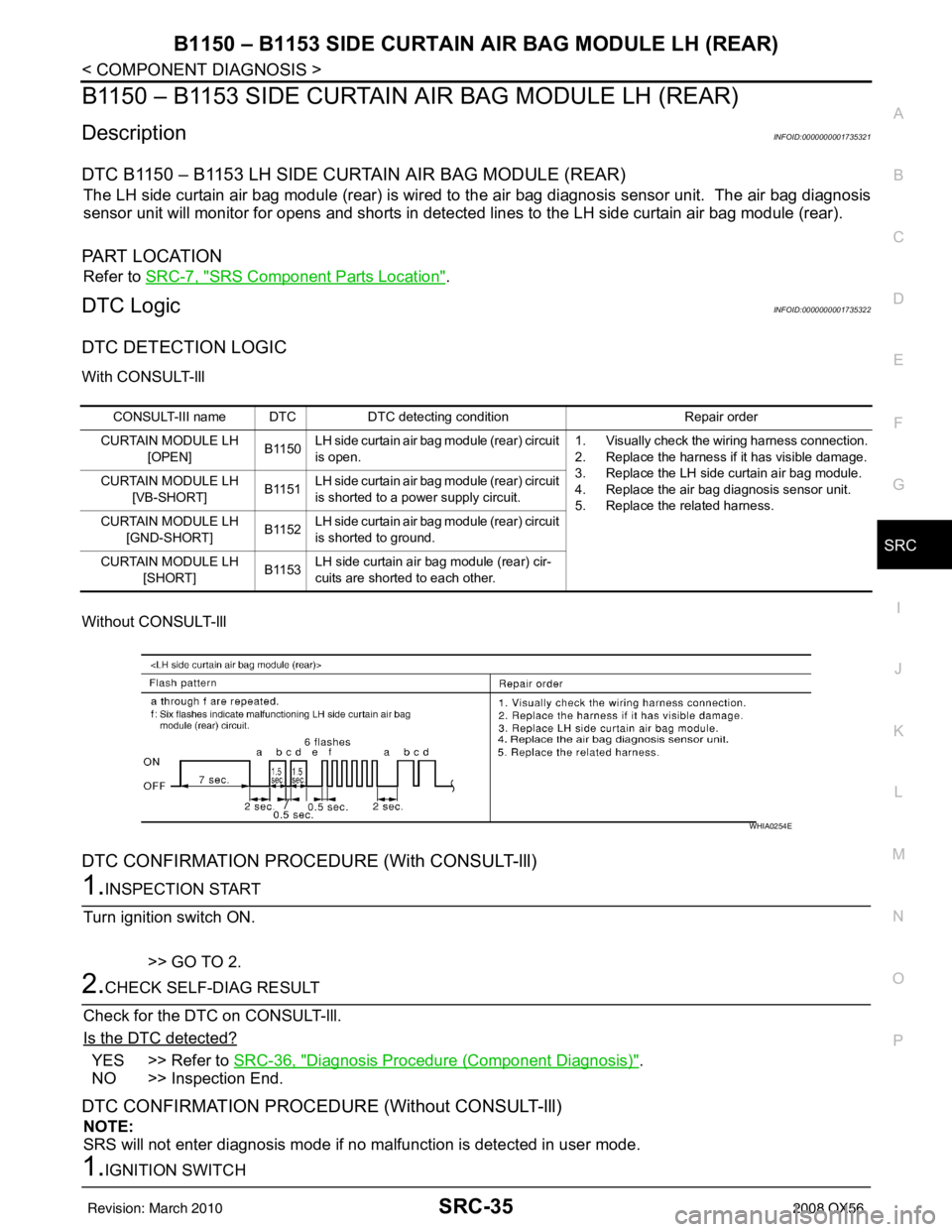 INFINITI QX56 2008 Factory Service Manual B1150 – B1153 SIDE CURTAIN AIR BAG MODULE LH (REAR)SRC-35
< COMPONENT DIAGNOSIS >
C
DE
F
G
I
J
K L
M A
B
SRC
N
O P
B1150 – B1153 SIDE CURTAIN AI R BAG MODULE LH (REAR)
DescriptionINFOID:0000000001 INFINITI QX56 2008 Factory Service Manual B1150 – B1153 SIDE CURTAIN AIR BAG MODULE LH (REAR)SRC-35
< COMPONENT DIAGNOSIS >
C
DE
F
G
I
J
K L
M A
B
SRC
N
O P
B1150 – B1153 SIDE CURTAIN AI R BAG MODULE LH (REAR)
DescriptionINFOID:0000000001