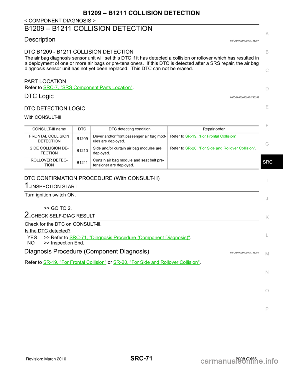 INFINITI QX56 2008 Factory Service Manual B1209 – B1211 COLLISION DETECTIONSRC-71
< COMPONENT DIAGNOSIS >
C
DE
F
G
I
J
K L
M A
B
SRC
N
O P
B1209 – B1211 COLLISION DETECTION
DescriptionINFOID:0000000001735357
DTC B1209 - B1211 COLLISION DE INFINITI QX56 2008 Factory Service Manual B1209 – B1211 COLLISION DETECTIONSRC-71
< COMPONENT DIAGNOSIS >
C
DE
F
G
I
J
K L
M A
B
SRC
N
O P
B1209 – B1211 COLLISION DETECTION
DescriptionINFOID:0000000001735357
DTC B1209 - B1211 COLLISION DE