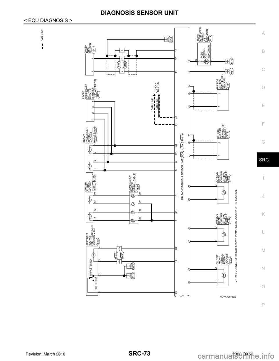 INFINITI QX56 2008  Factory Service Manual DIAGNOSIS SENSOR UNITSRC-73
< ECU DIAGNOSIS >
C
DE
F
G
I
J
K L
M A
B
SRC
N
O P
AAHWA0013GB
Revision: March 2010 2008 QX56 