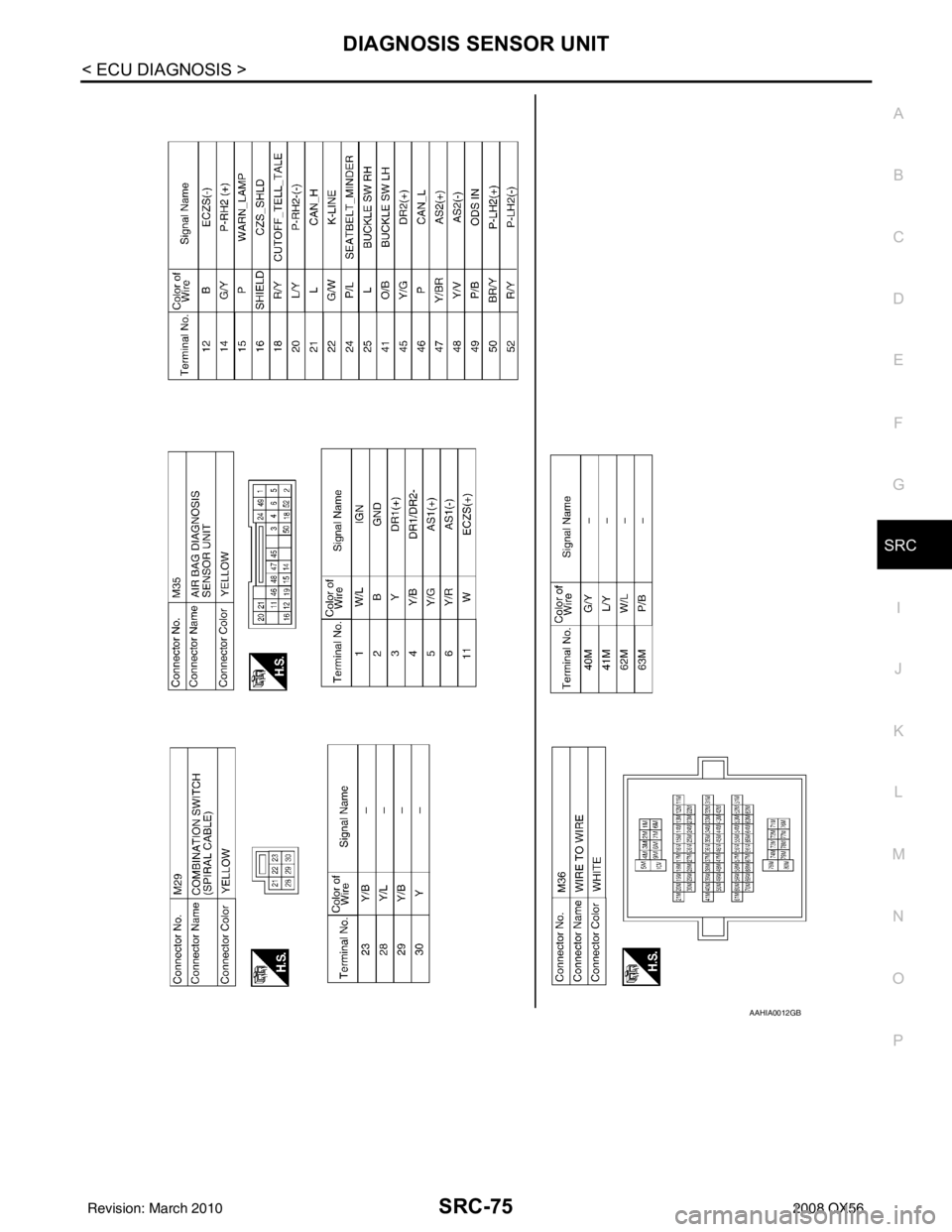 INFINITI QX56 2008  Factory Service Manual DIAGNOSIS SENSOR UNITSRC-75
< ECU DIAGNOSIS >
C
DE
F
G
I
J
K L
M A
B
SRC
N
O P
AAHIA0012GB
Revision: March 2010 2008 QX56 