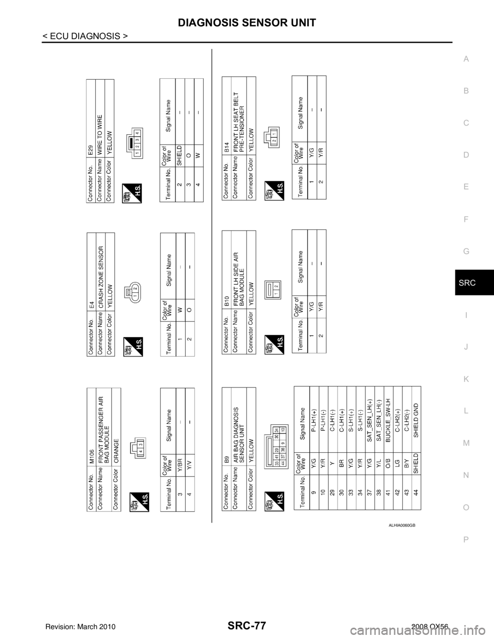 INFINITI QX56 2008  Factory Service Manual DIAGNOSIS SENSOR UNITSRC-77
< ECU DIAGNOSIS >
C
DE
F
G
I
J
K L
M A
B
SRC
N
O P
ALHIA0060GB
Revision: March 2010 2008 QX56 