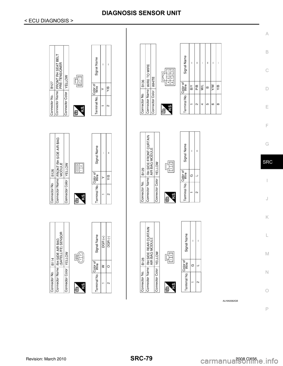 INFINITI QX56 2008  Factory Service Manual DIAGNOSIS SENSOR UNITSRC-79
< ECU DIAGNOSIS >
C
DE
F
G
I
J
K L
M A
B
SRC
N
O P
ALHIA0062GB
Revision: March 2010 2008 QX56 