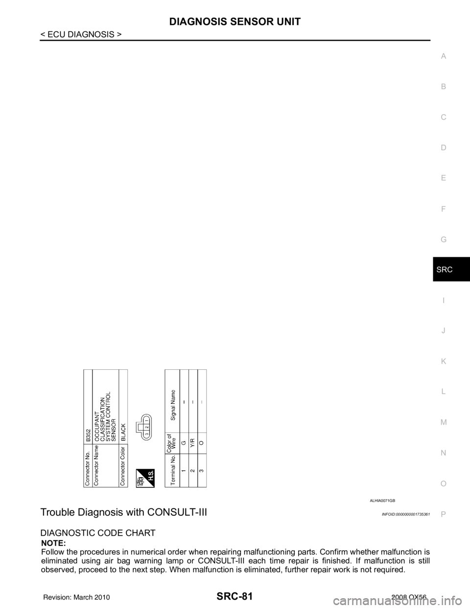 INFINITI QX56 2008  Factory Service Manual DIAGNOSIS SENSOR UNITSRC-81
< ECU DIAGNOSIS >
C
DE
F
G
I
J
K L
M A
B
SRC
N
O P
Trouble Diagnosis with CONSULT-IIIINFOID:0000000001735361
DIAGNOSTIC CODE CHART
NOTE:
Follow the procedures in numerical 