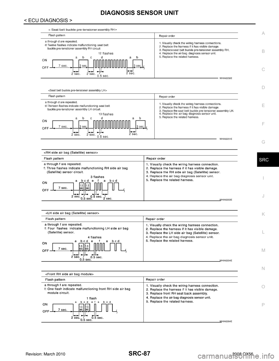 INFINITI QX56 2008  Factory Service Manual DIAGNOSIS SENSOR UNITSRC-87
< ECU DIAGNOSIS >
C
DE
F
G
I
J
K L
M A
B
SRC
N
O P
WHIA0250E
WHIA0251E
WHIA0203E
WHIA0204E
WHIA0264E
Revision: March 2010 2008 QX56 