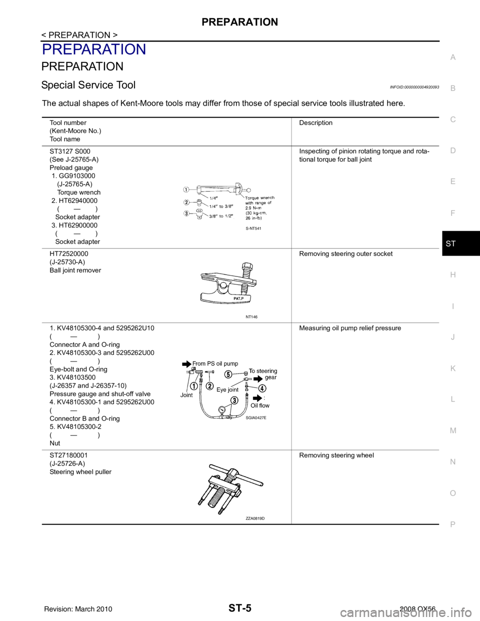 INFINITI QX56 2008  Factory Service Manual PREPARATIONST-5
< PREPARATION >
C
DE
F
H I
J
K L
M A
B
ST
N
O P
PREPARATION
PREPARATION
Special Service ToolINFOID:0000000004920093
The actual shapes of Kent-Moore tools may differ from those of speci