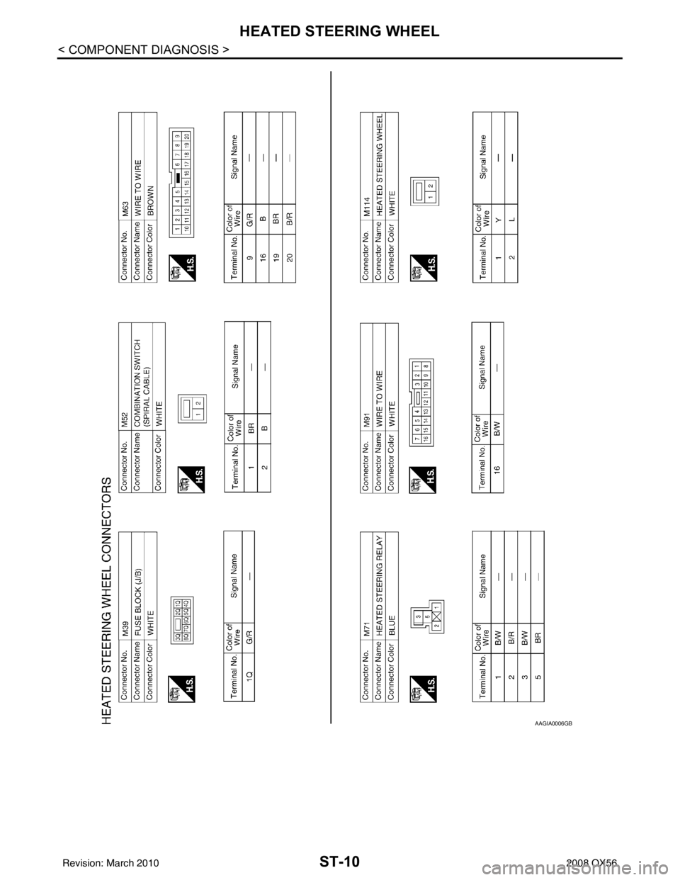 INFINITI QX56 2008  Factory Service Manual ST-10
< COMPONENT DIAGNOSIS >
HEATED STEERING WHEEL
AAGIA0006GB
Revision: March 20102008 QX56 