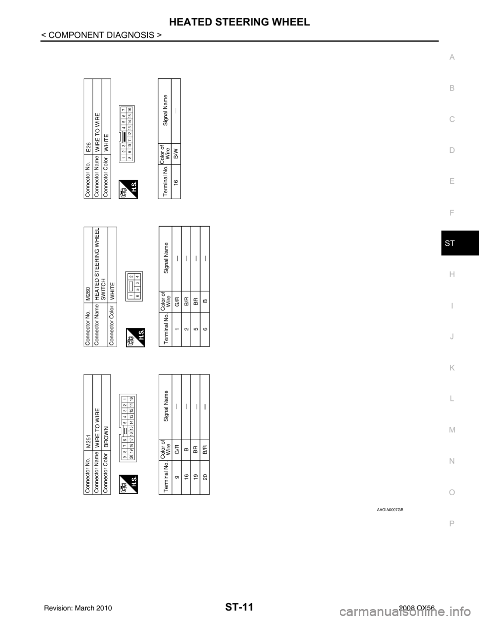 INFINITI QX56 2008  Factory Service Manual HEATED STEERING WHEELST-11
< COMPONENT DIAGNOSIS >
C
DE
F
H I
J
K L
M A
B
ST
N
O P
AAGIA0007GB
Revision: March 2010 2008 QX56 