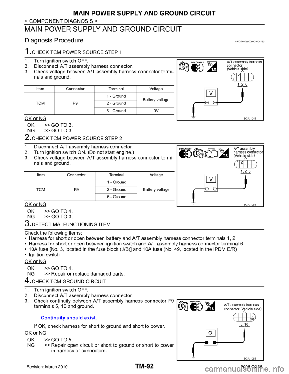 INFINITI QX56 2008  Factory Service Manual TM-92
< COMPONENT DIAGNOSIS >
MAIN POWER SUPPLY AND GROUND CIRCUIT
MAIN POWER SUPPLY AND GROUND CIRCUIT
Diagnosis ProcedureINFOID:0000000001604160
1.CHECK TCM POWER SOURCE STEP 1
1. Turn ignition swit