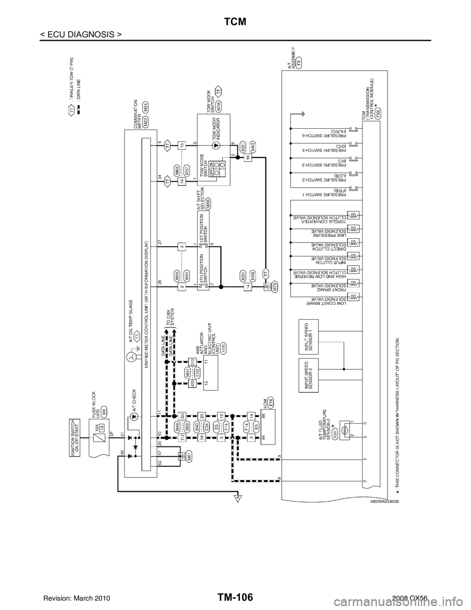 INFINITI QX56 2008  Factory Service Manual TM-106
< ECU DIAGNOSIS >
TCM
ABDWA0336GB
Revision: March 20102008 QX56 