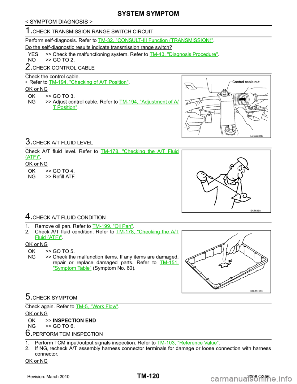 INFINITI QX56 2008  Factory Service Manual TM-120
< SYMPTOM DIAGNOSIS >
SYSTEM SYMPTOM
1.CHECK TRANSMISSION RANGE SWITCH CIRCUIT
Perform self-diagnosis. Refer to TM-32, "
CONSULT-III Functi on (TRANSMISSION)".
Do the self-diagnostic results in