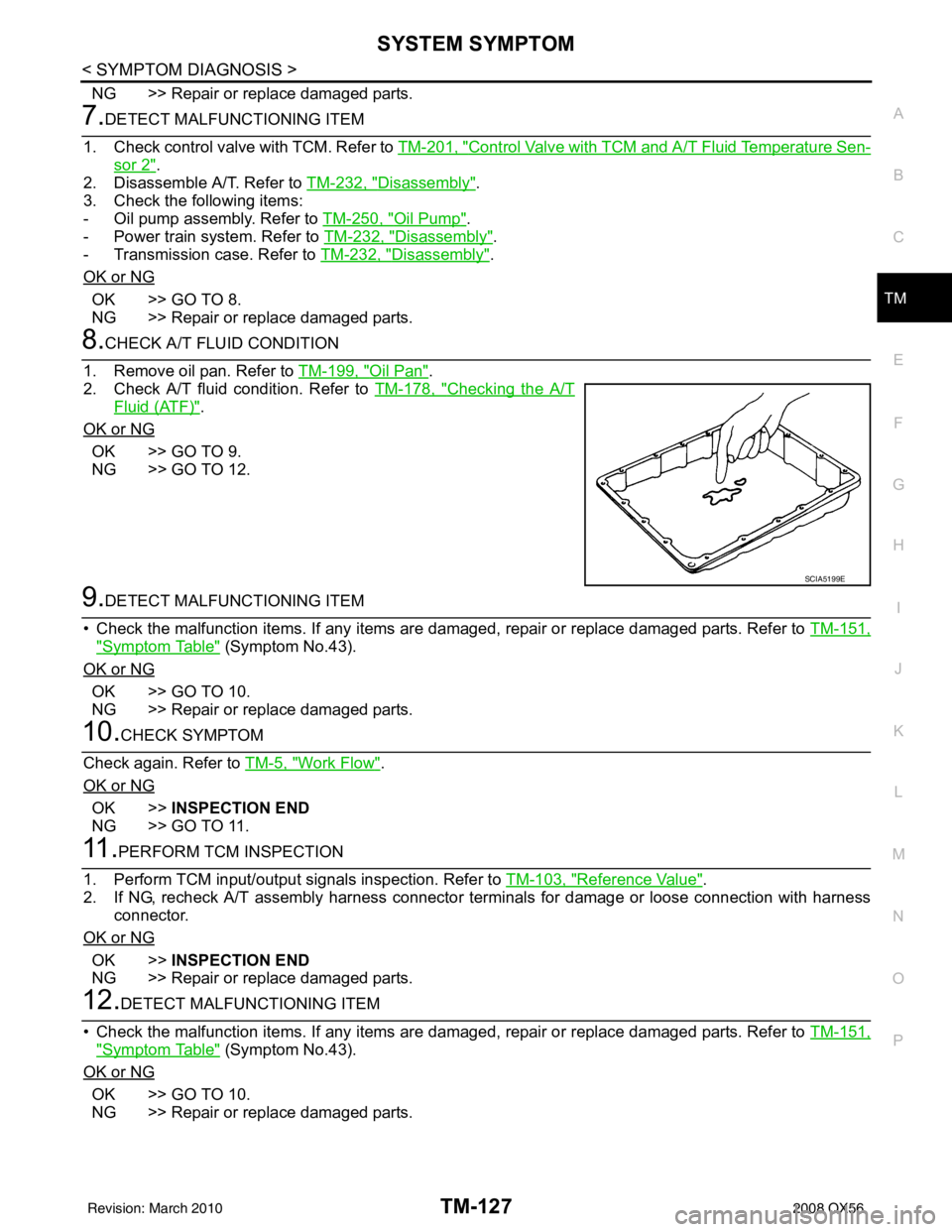 INFINITI QX56 2008  Factory Service Manual SYSTEM SYMPTOMTM-127
< SYMPTOM DIAGNOSIS >
CEF
G H
I
J
K L
M A
B
TM
N
O P
NG >> Repair or replace damaged parts.
7.DETECT MALFUNCTIONING ITEM
1. Check control valve with TCM. Refer to  TM-201, "
Contr