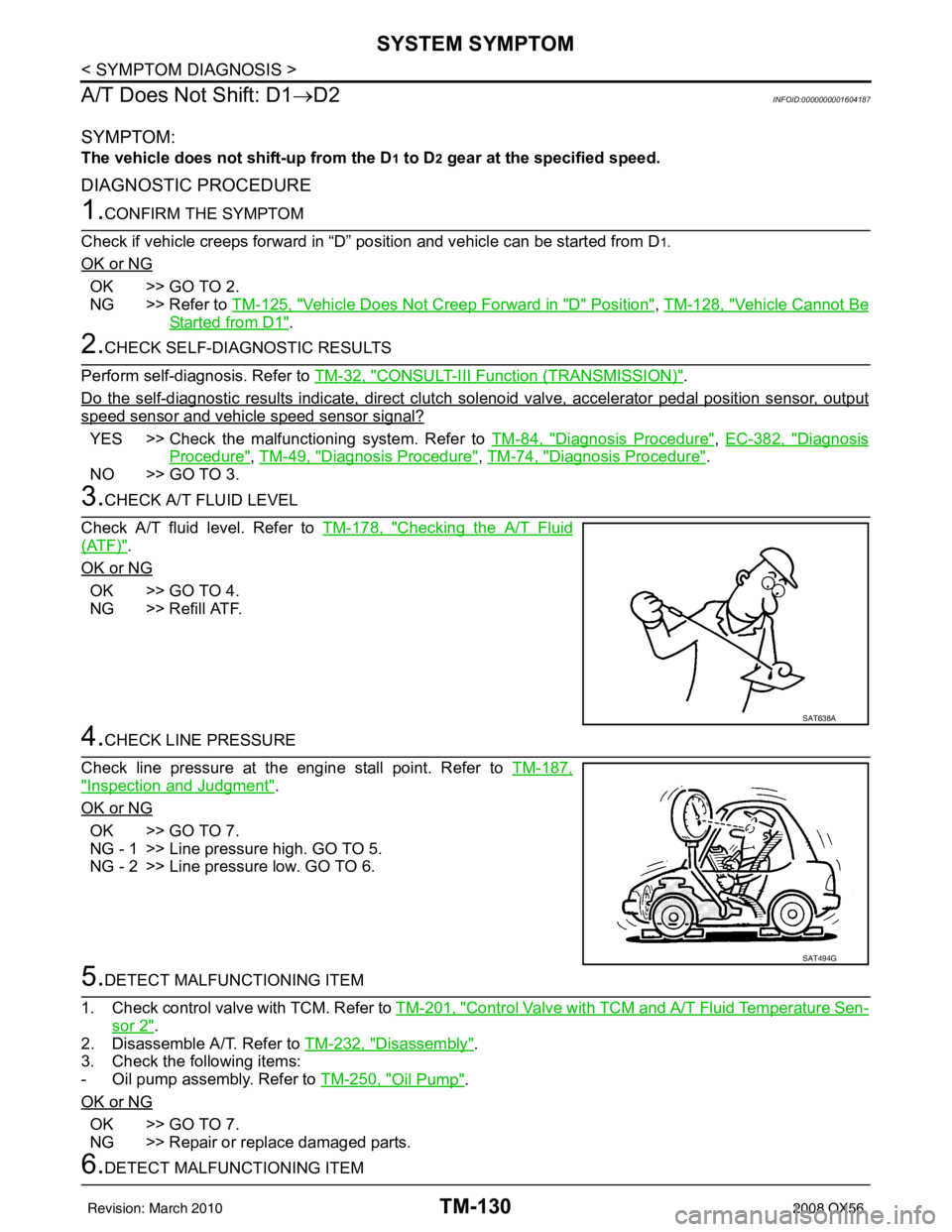 INFINITI QX56 2008  Factory Service Manual TM-130
< SYMPTOM DIAGNOSIS >
SYSTEM SYMPTOM
A/T Does Not Shift: D1 →D2
INFOID:0000000001604187
SYMPTOM:
The vehicle does not shift-up from the D1 to D2 gear at the specified speed.
DIAGNOSTIC PROCED