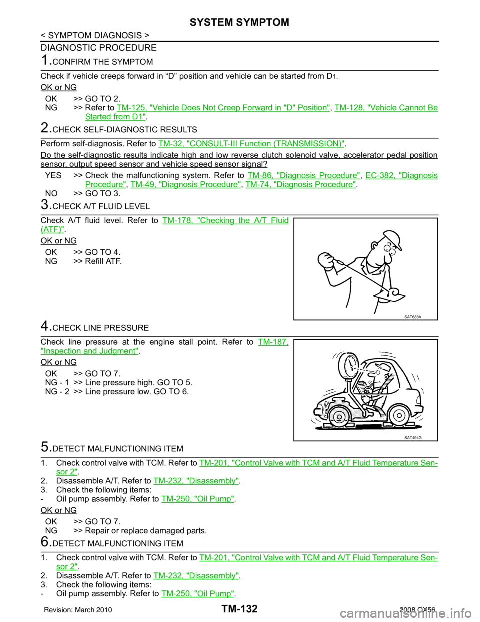 INFINITI QX56 2008  Factory Service Manual TM-132
< SYMPTOM DIAGNOSIS >
SYSTEM SYMPTOM
DIAGNOSTIC PROCEDURE
1.CONFIRM THE SYMPTOM
Check if vehicle creeps forward in “D” position and vehicle can be started from D
1.
OK or NG
OK >> GO TO 2.
