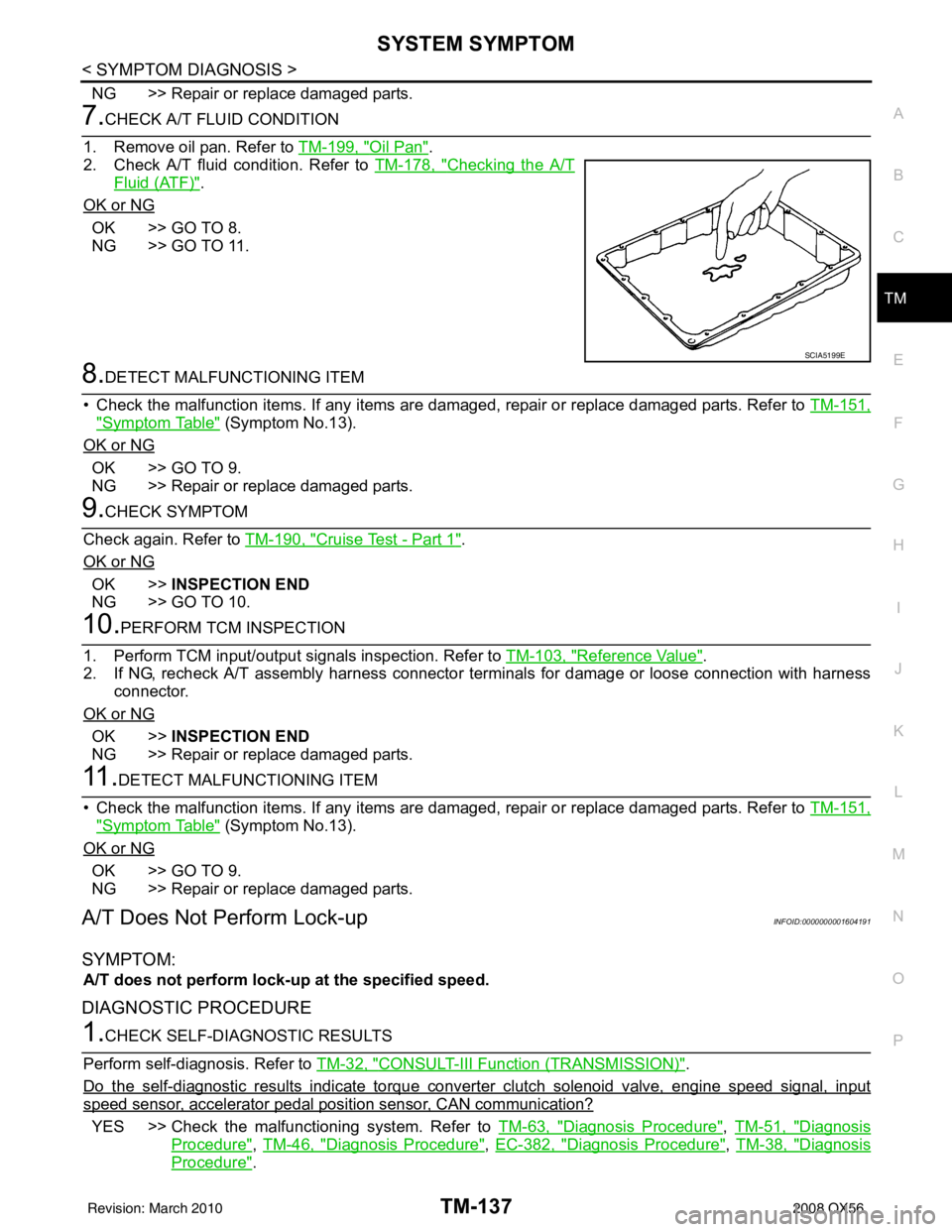 INFINITI QX56 2008  Factory Service Manual SYSTEM SYMPTOMTM-137
< SYMPTOM DIAGNOSIS >
CEF
G H
I
J
K L
M A
B
TM
N
O P
NG >> Repair or replace damaged parts.
7.CHECK A/T FLUID CONDITION
1. Remove oil pan. Refer to  TM-199, "
Oil Pan".
2. Check A