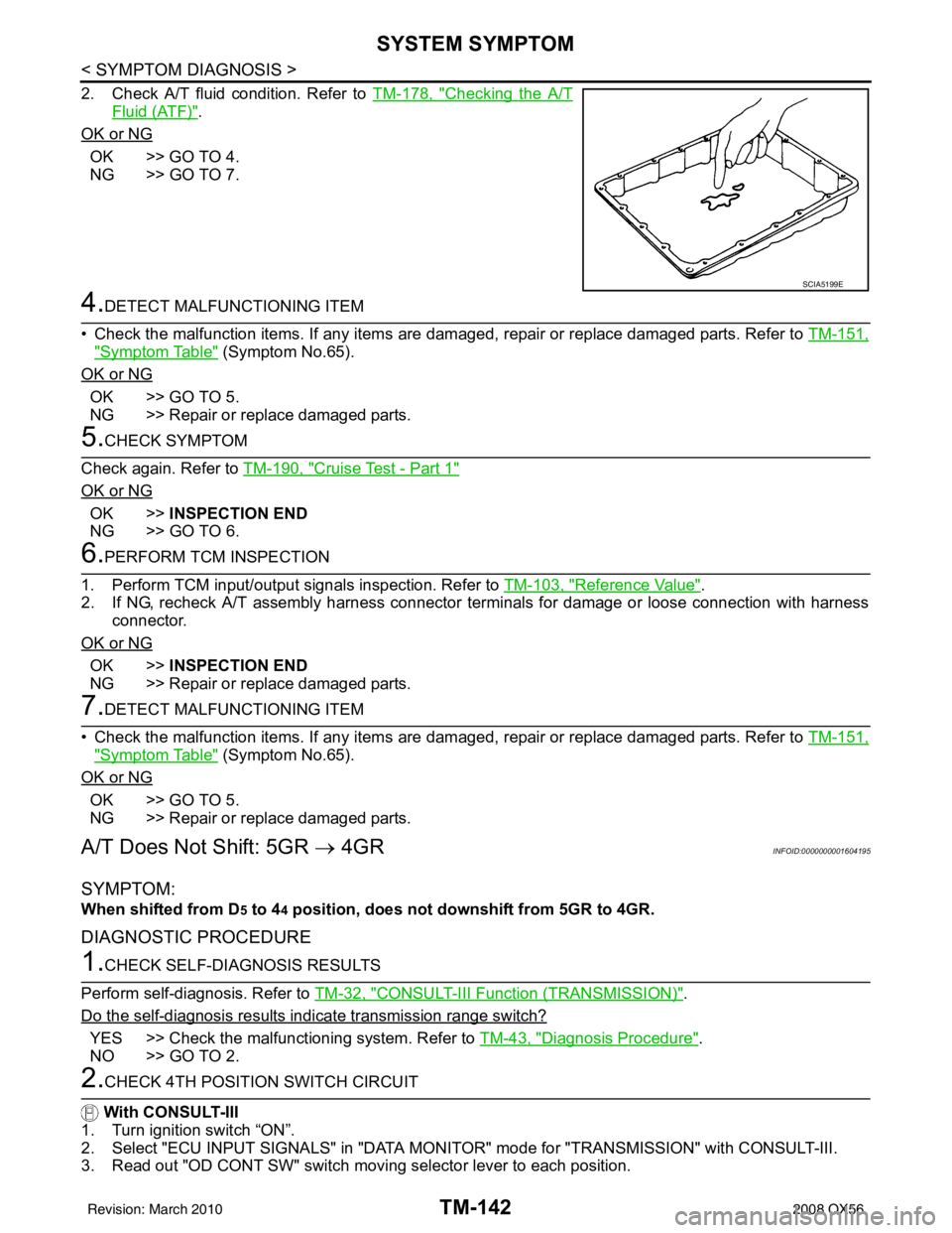 INFINITI QX56 2008 Factory Service Manual TM-142
< SYMPTOM DIAGNOSIS >
SYSTEM SYMPTOM
2. Check A/T fluid condition. Refer to TM-178, "Checking the A/T
Fluid (ATF)".
OK or NG
OK >> GO TO 4.
NG >> GO TO 7.
4.DETECT MALFUNCTIONING ITEM
• Check INFINITI QX56 2008 Factory Service Manual TM-142
< SYMPTOM DIAGNOSIS >
SYSTEM SYMPTOM
2. Check A/T fluid condition. Refer to TM-178, "Checking the A/T
Fluid (ATF)".
OK or NG
OK >> GO TO 4.
NG >> GO TO 7.
4.DETECT MALFUNCTIONING ITEM
• Check
