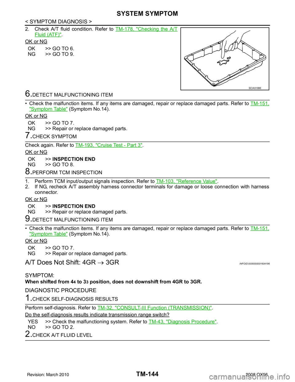 INFINITI QX56 2008  Factory Service Manual TM-144
< SYMPTOM DIAGNOSIS >
SYSTEM SYMPTOM
2. Check A/T fluid condition. Refer to TM-178, "Checking the A/T
Fluid (ATF)".
OK or NG
OK >> GO TO 6.
NG >> GO TO 9.
6.DETECT MALFUNCTIONING ITEM
• Check