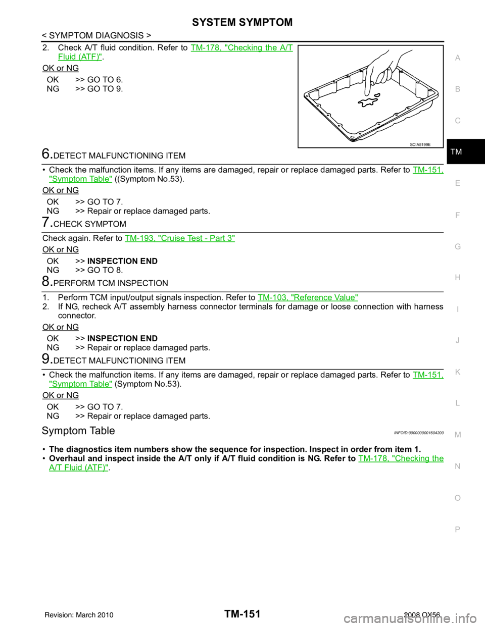 INFINITI QX56 2008  Factory Service Manual SYSTEM SYMPTOMTM-151
< SYMPTOM DIAGNOSIS >
CEF
G H
I
J
K L
M A
B
TM
N
O P
2. Check A/T fluid condition. Refer to  TM-178, "Checking the A/T
Fluid (ATF)".
OK or NG
OK >> GO TO 6.
NG >> GO TO 9.
6.DETEC