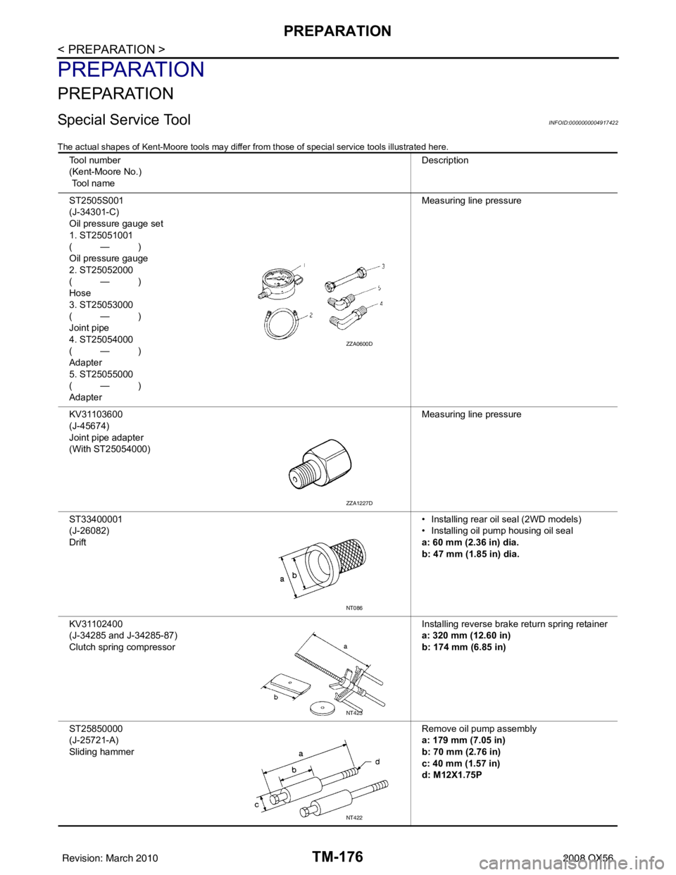 INFINITI QX56 2008 Factory Service Manual TM-176
< PREPARATION >
PREPARATION
PREPARATION
PREPARATION
Special Service ToolINFOID:0000000004917422
The actual shapes of Kent-Moore tools may differ from those of special service tools illustrated INFINITI QX56 2008 Factory Service Manual TM-176
< PREPARATION >
PREPARATION
PREPARATION
PREPARATION
Special Service ToolINFOID:0000000004917422
The actual shapes of Kent-Moore tools may differ from those of special service tools illustrated