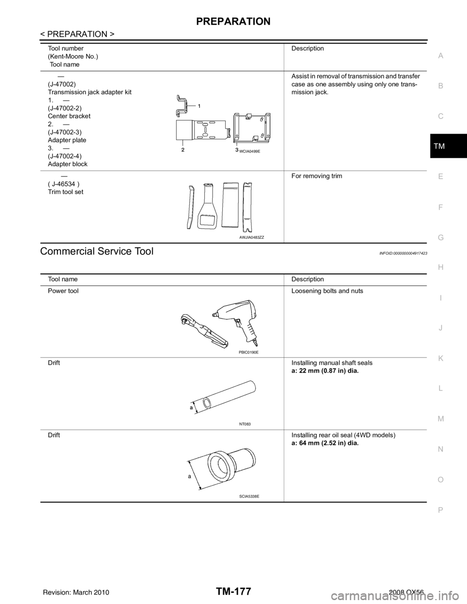 INFINITI QX56 2008  Factory Service Manual PREPARATIONTM-177
< PREPARATION >
CEF
G H
I
J
K L
M A
B
TM
N
O P
Commercial Service ToolINFOID:0000000004917423
—
(J-47002)
Transmission jack adapter kit
1. —
(J-47002-2)
Center bracket
2. —
(J-