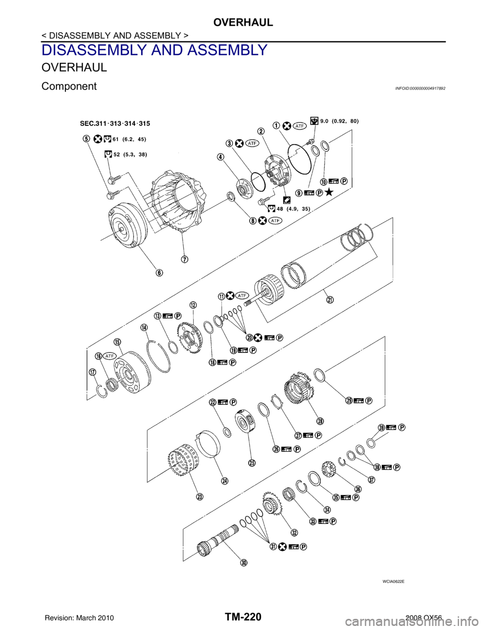 INFINITI QX56 2008  Factory Service Manual TM-220
< DISASSEMBLY AND ASSEMBLY >
OVERHAUL
DISASSEMBLY AND ASSEMBLY
OVERHAUL
ComponentINFOID:0000000004917892
WCIA0622E
Revision: March 20102008 QX56 