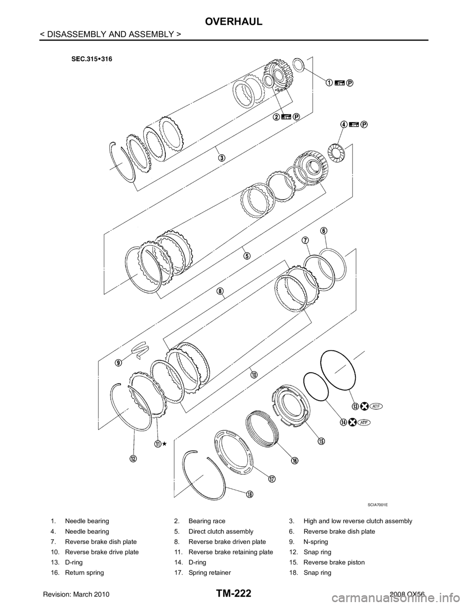 INFINITI QX56 2008  Factory Service Manual TM-222
< DISASSEMBLY AND ASSEMBLY >
OVERHAUL
1. Needle bearing2. Bearing race3. High and low reverse clutch assembly
4. Needle bearing 5. Direct clutch assembly6. Reverse brake dish plate
7. Reverse b