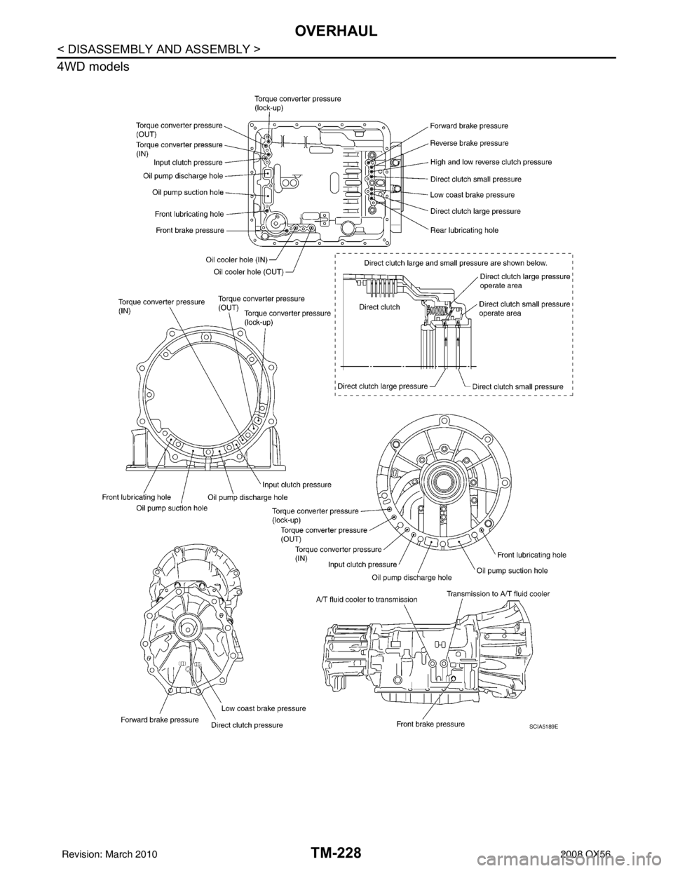 INFINITI QX56 2008  Factory Service Manual TM-228
< DISASSEMBLY AND ASSEMBLY >
OVERHAUL
4WD models
SCIA5189E
Revision: March 20102008 QX56 