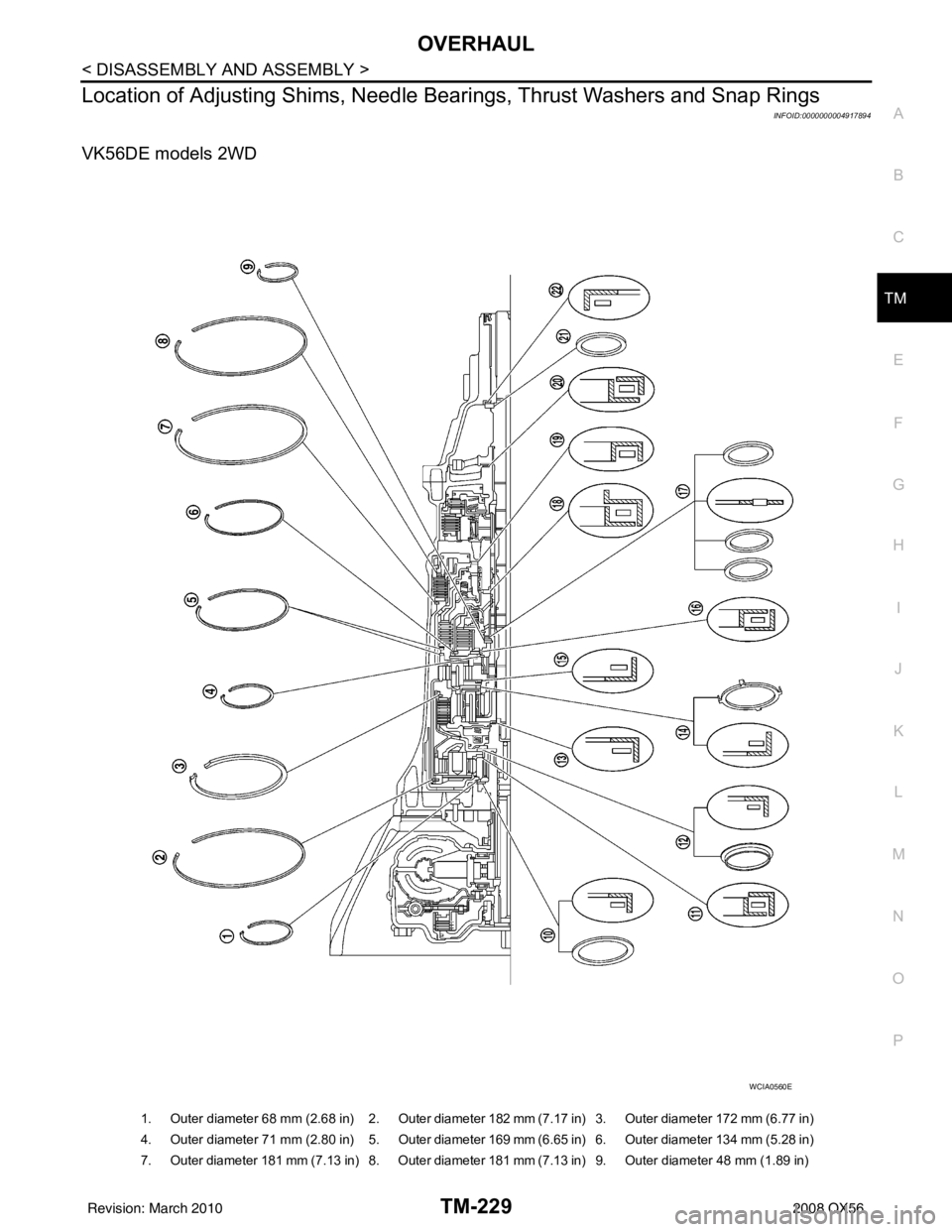 INFINITI QX56 2008  Factory Service Manual OVERHAULTM-229
< DISASSEMBLY AND ASSEMBLY >
CEF
G H
I
J
K L
M A
B
TM
N
O P
Location of Adjusting Shim s, Needle Bearings, Thrust Washers and Snap Rings
INFOID:0000000004917894
VK56DE models 2WD
WCIA05