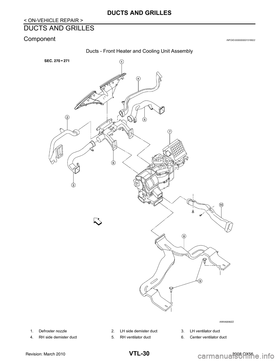 INFINITI QX56 2008  Factory Service Manual VTL-30
< ON-VEHICLE REPAIR >
DUCTS AND GRILLES
DUCTS AND GRILLES
ComponentINFOID:0000000001516622
Ducts - Front Heater and Cooling Unit Assembly
AWIIA0090ZZ
1. Defroster nozzle2. LH side demister duct