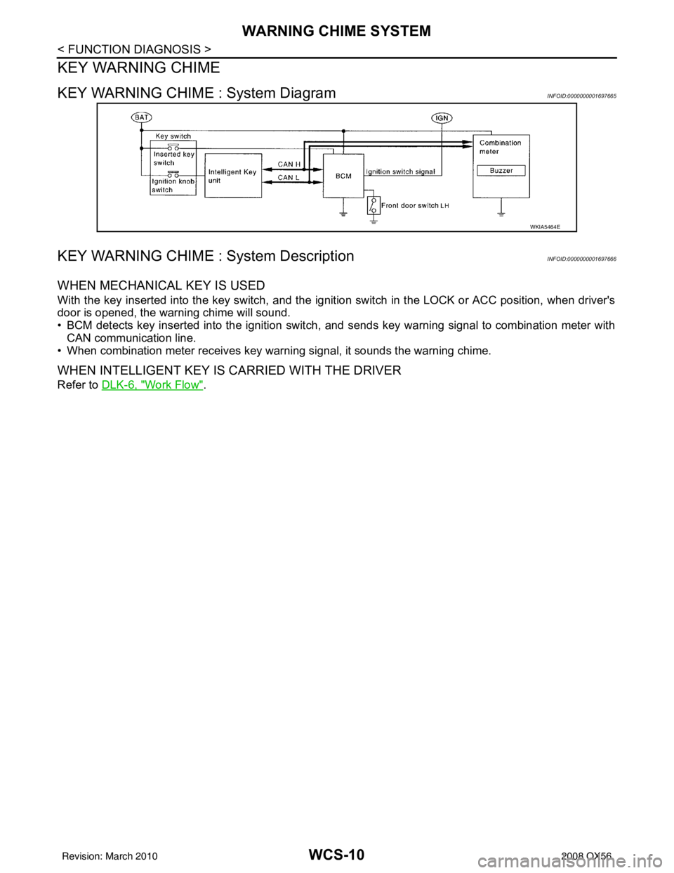 INFINITI QX56 2008  Factory Service Manual WCS-10
< FUNCTION DIAGNOSIS >
WARNING CHIME SYSTEM
KEY WARNING CHIME
KEY WARNING CHIME : System DiagramINFOID:0000000001697665
KEY WARNING CHIME : System DescriptionINFOID:0000000001697666
WHEN MECHAN