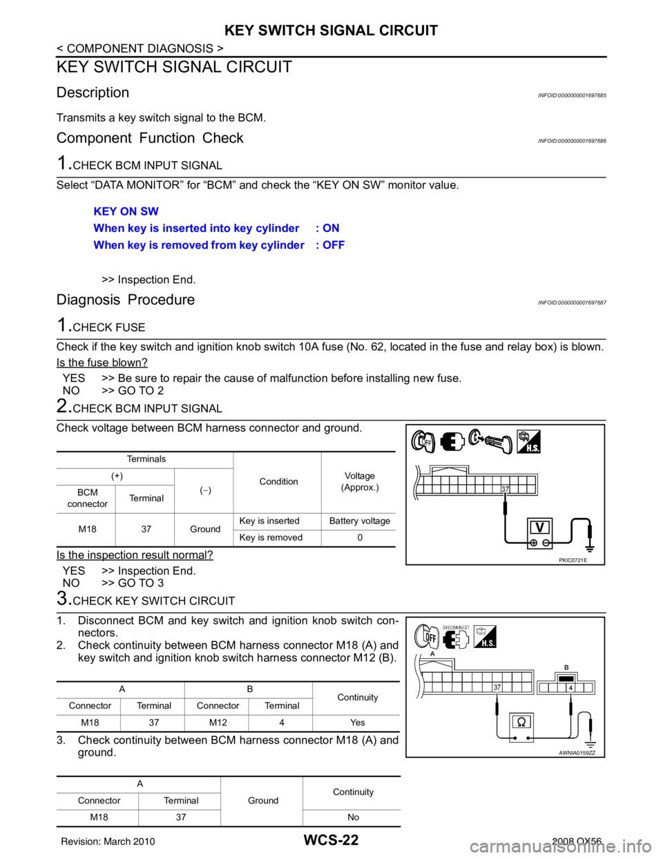 INFINITI QX56 2008  Factory Service Manual WCS-22
< COMPONENT DIAGNOSIS >
KEY SWITCH SIGNAL CIRCUIT
KEY SWITCH SIGNAL CIRCUIT
DescriptionINFOID:0000000001697685
Transmits a key switch signal to the BCM.
Component Function CheckINFOID:000000000