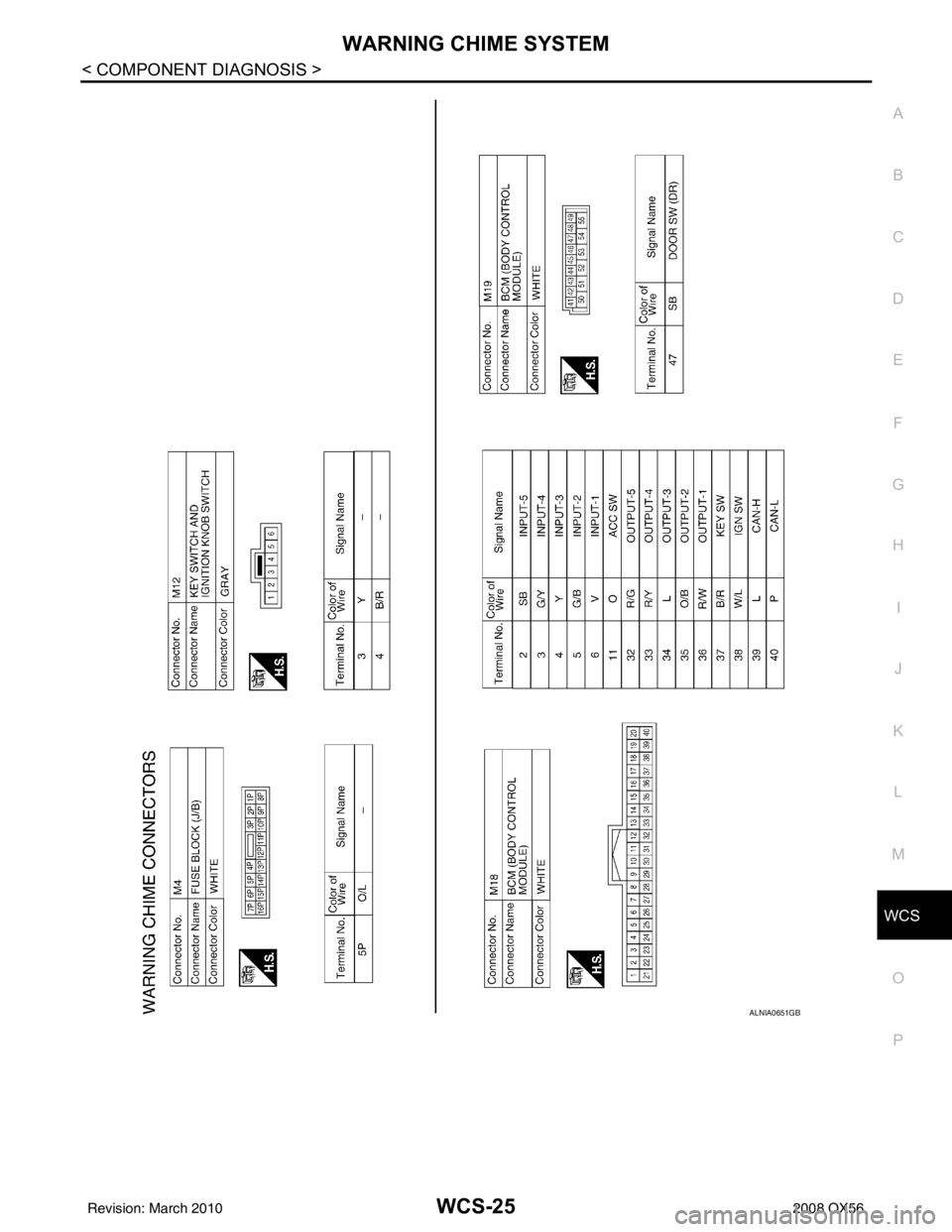 INFINITI QX56 2008  Factory Service Manual WCS
WARNING CHIME SYSTEMWCS-25
< COMPONENT DIAGNOSIS >
C
DE
F
G H
I
J
K L
M B A
O P
ALNIA0651GB
Revision: March 2010 2008 QX56 