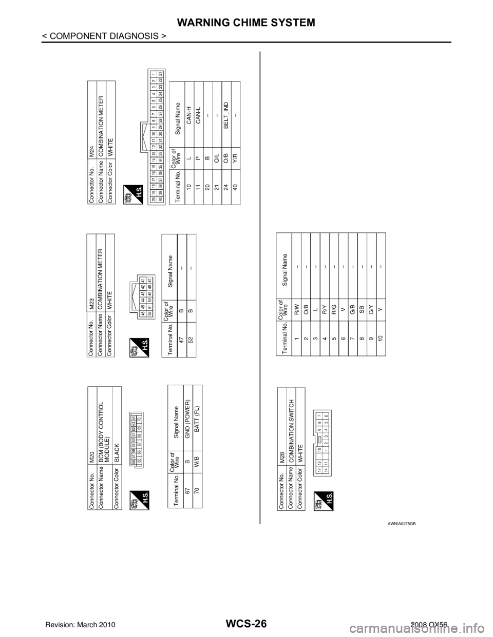 INFINITI QX56 2008  Factory Service Manual WCS-26
< COMPONENT DIAGNOSIS >
WARNING CHIME SYSTEM
AWNIA0275GB
Revision: March 20102008 QX56 