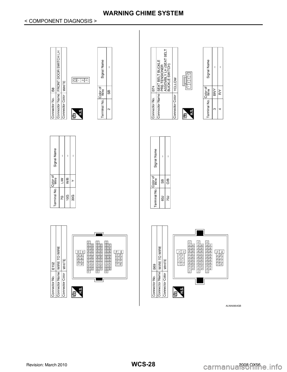 INFINITI QX56 2008  Factory Service Manual WCS-28
< COMPONENT DIAGNOSIS >
WARNING CHIME SYSTEM
ALNIA0654GB
Revision: March 20102008 QX56 