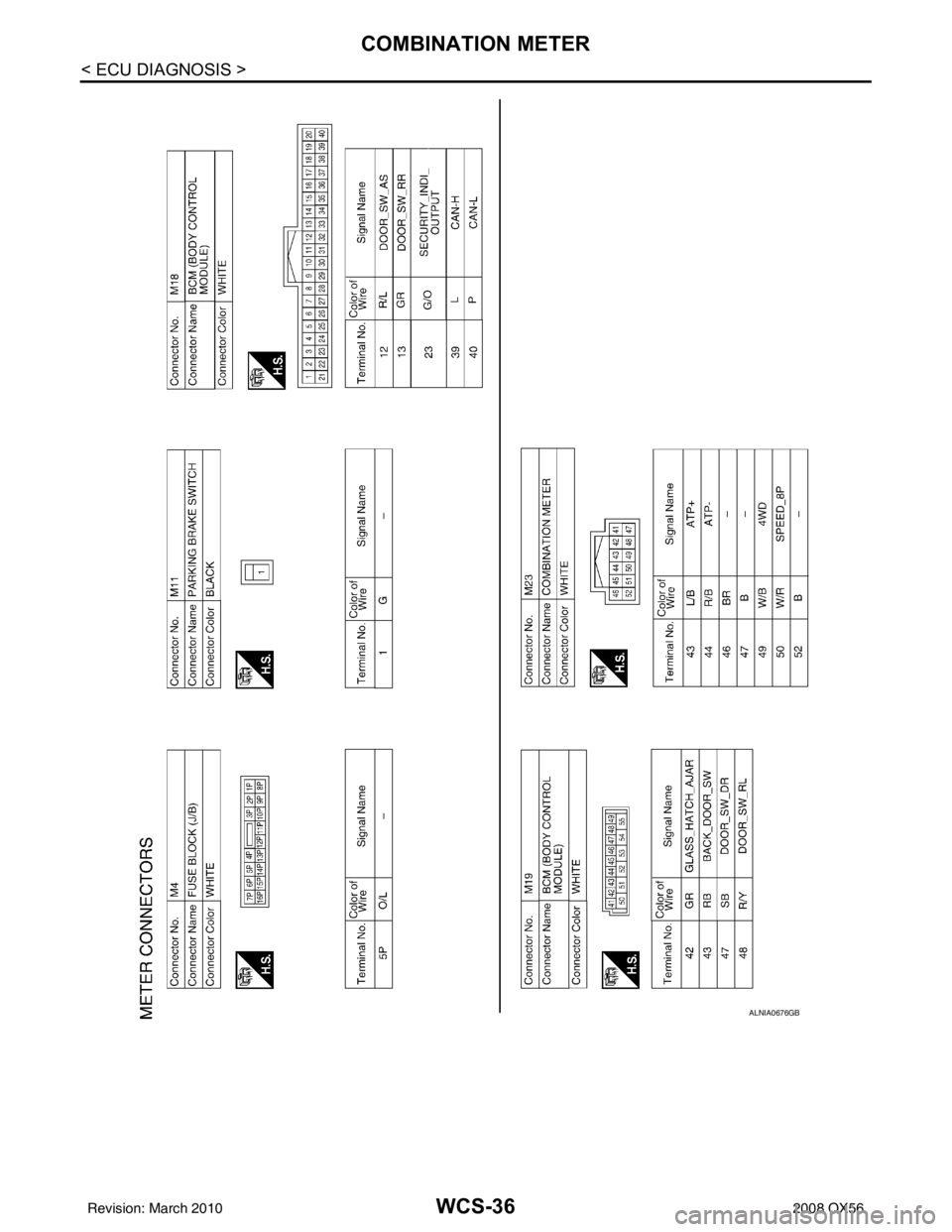 INFINITI QX56 2008  Factory Service Manual WCS-36
< ECU DIAGNOSIS >
COMBINATION METER
ALNIA0676GB
Revision: March 20102008 QX56 
