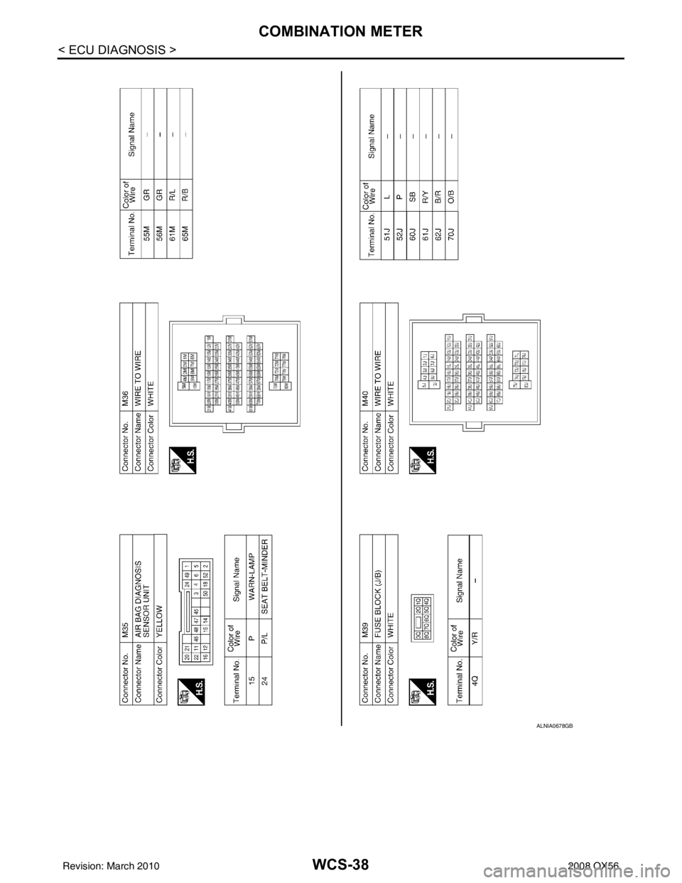 INFINITI QX56 2008  Factory Service Manual WCS-38
< ECU DIAGNOSIS >
COMBINATION METER
ALNIA0678GB
Revision: March 20102008 QX56 
