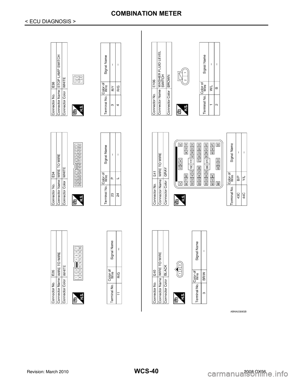 INFINITI QX56 2008  Factory Service Manual WCS-40
< ECU DIAGNOSIS >
COMBINATION METER
ABNIA2308GB
Revision: March 20102008 QX56 