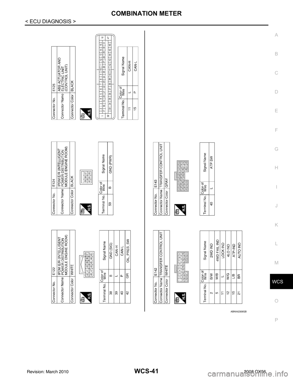 INFINITI QX56 2008  Factory Service Manual WCS
COMBINATION METERWCS-41
< ECU DIAGNOSIS >
C
DE
F
G H
I
J
K L
M B A
O P
ABNIA2309GB
Revision: March 2010 2008 QX56 