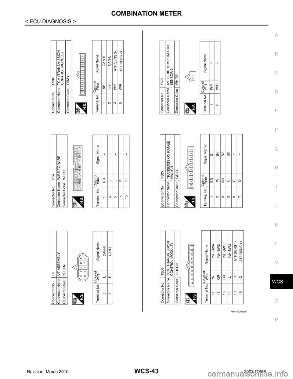INFINITI QX56 2008  Factory Service Manual WCS
COMBINATION METERWCS-43
< ECU DIAGNOSIS >
C
DE
F
G H
I
J
K L
M B A
O P
ABNIA2295GB
Revision: March 2010 2008 QX56 