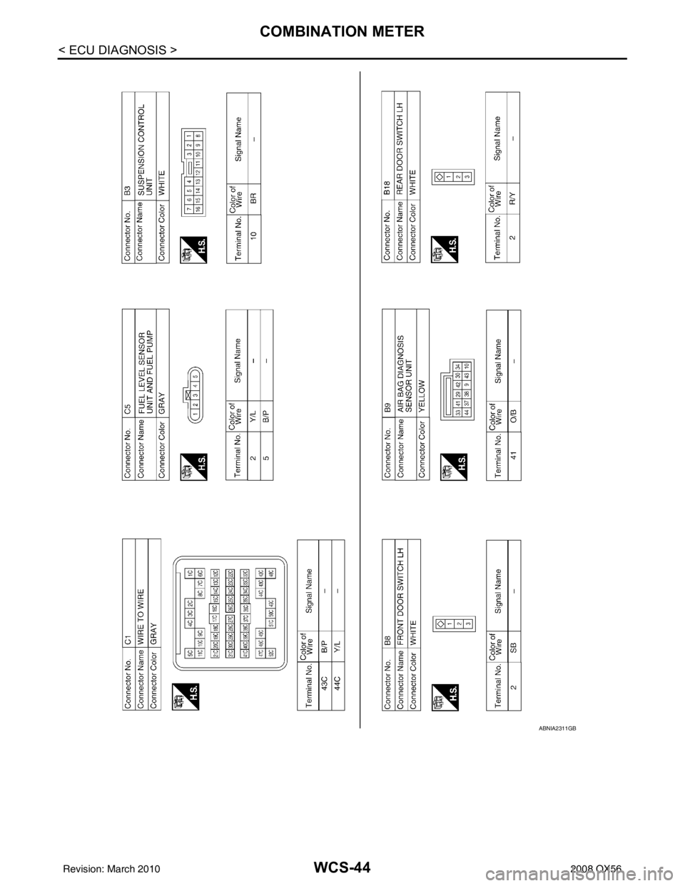 INFINITI QX56 2008  Factory Service Manual WCS-44
< ECU DIAGNOSIS >
COMBINATION METER
ABNIA2311GB
Revision: March 20102008 QX56 