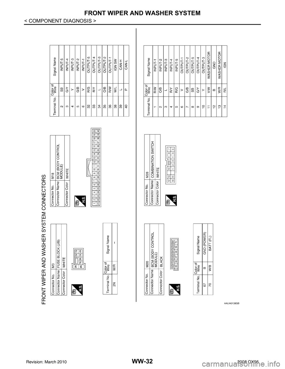 INFINITI QX56 2008  Factory Service Manual WW-32
< COMPONENT DIAGNOSIS >
FRONT WIPER AND WASHER SYSTEM
AALIA0138GB
Revision: March 20102008 QX56 