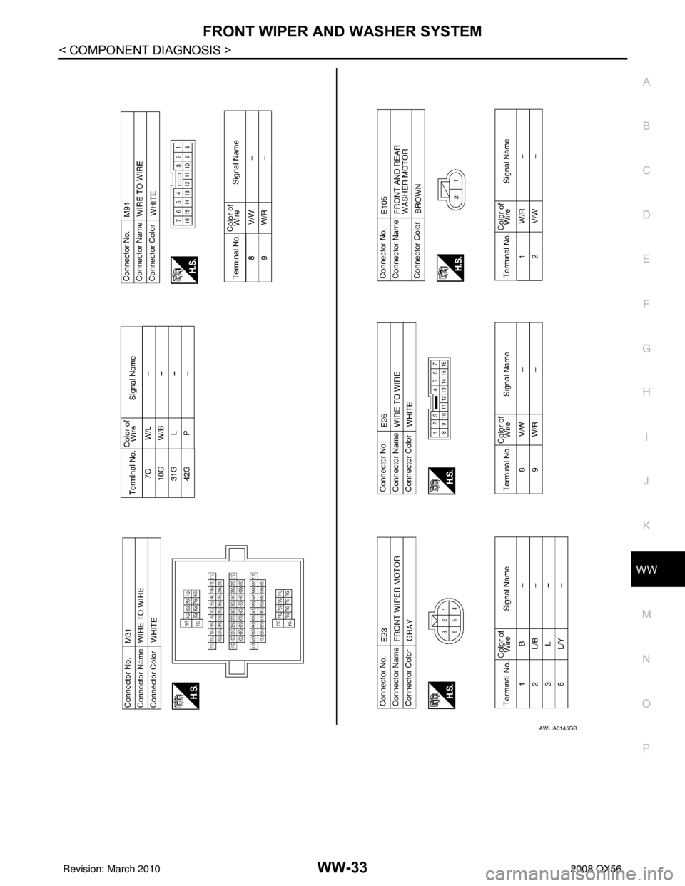 INFINITI QX56 2008  Factory Service Manual FRONT WIPER AND WASHER SYSTEMWW-33
< COMPONENT DIAGNOSIS >
C
DE
F
G H
I
J
K
M A
B
WW
N
O P
AWLIA0145GB
Revision: March 2010 2008 QX56 