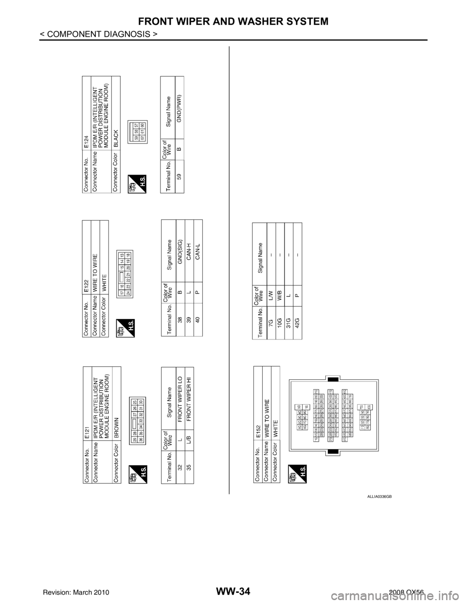 INFINITI QX56 2008  Factory Service Manual WW-34
< COMPONENT DIAGNOSIS >
FRONT WIPER AND WASHER SYSTEM
ALLIA0336GB
Revision: March 20102008 QX56 