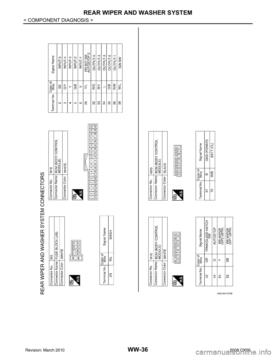 INFINITI QX56 2008  Factory Service Manual WW-36
< COMPONENT DIAGNOSIS >
REAR WIPER AND WASHER SYSTEM
AWLIA0147GB
Revision: March 20102008 QX56 