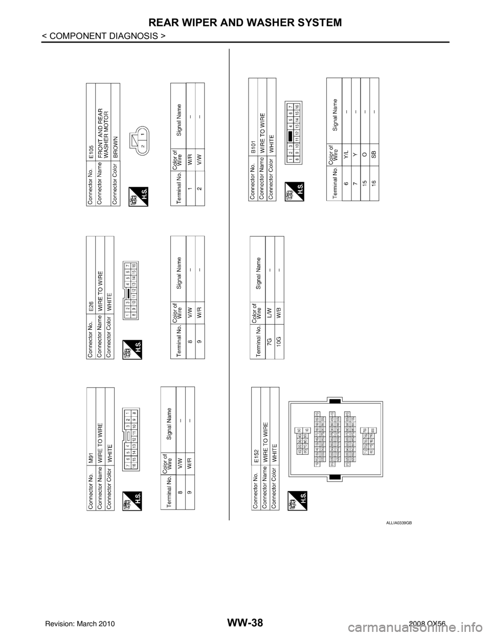 INFINITI QX56 2008  Factory Service Manual WW-38
< COMPONENT DIAGNOSIS >
REAR WIPER AND WASHER SYSTEM
ALLIA0339GB
Revision: March 20102008 QX56 