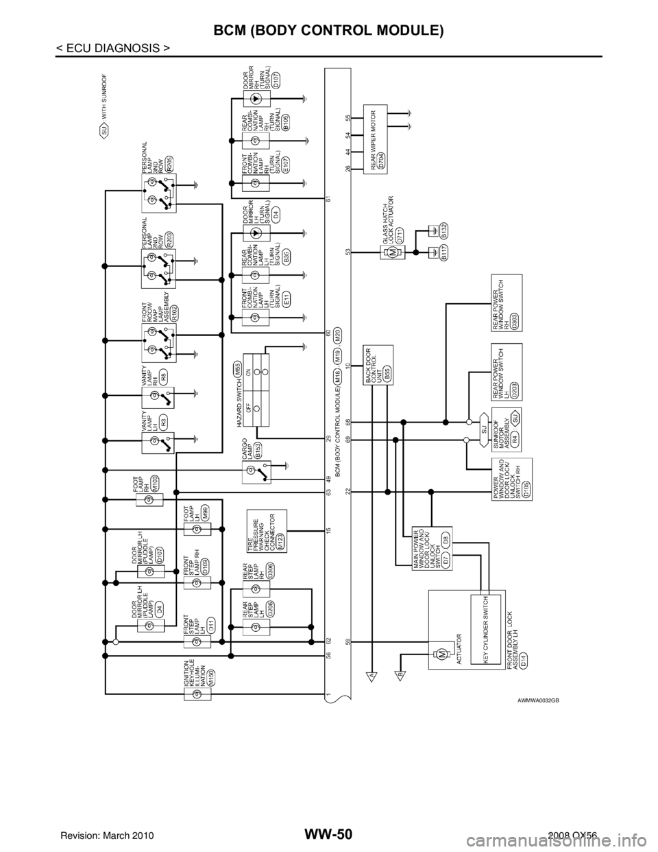 INFINITI QX56 2008  Factory Service Manual WW-50
< ECU DIAGNOSIS >
BCM (BODY CONTROL MODULE)
AWMWA0032GB
Revision: March 20102008 QX56 