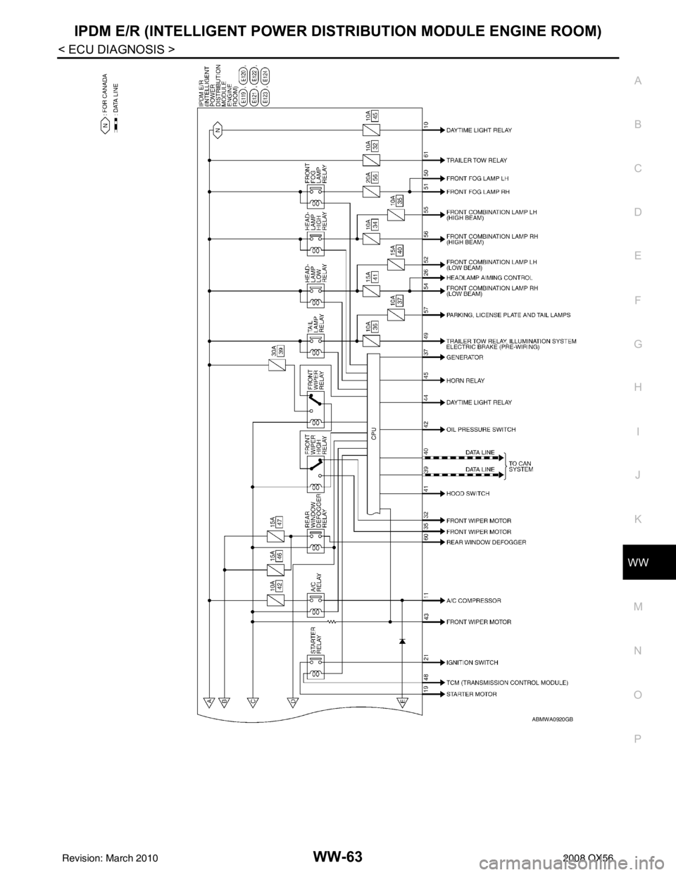 INFINITI QX56 2008  Factory Service Manual IPDM E/R (INTELLIGENT POWER DISTRIBUTION MODULE ENGINE ROOM)
WW-63
< ECU DIAGNOSIS >
C
D E
F
G H
I
J
K
M A
B
WW
N
O P
ABMWA0920GB
Revision: March 2010 2008 QX56 